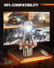 SEALIGHT 2026 Brightest H13 9008 LED Headlight Bulbs, 90,000LM 1200% Brighter, 6500K Cool White, 1:1 Halogen Size Wireless, 3 Min Plug and Play Halogen Replacement Conversion Kit, Pack of 2 🍁 All In One Marketplace Canada