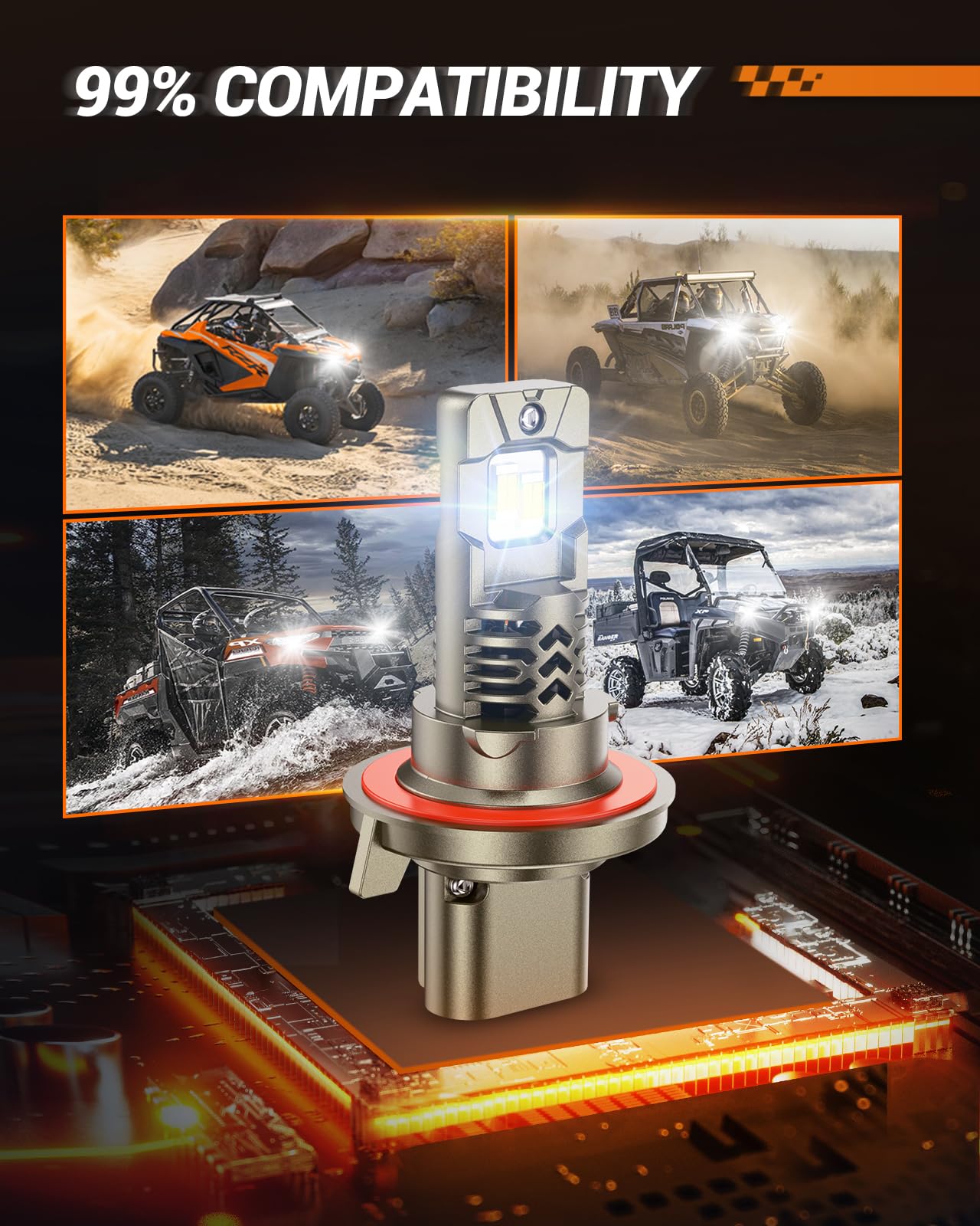 SEALIGHT 2026 Brightest H13 9008 LED Headlight Bulbs, 90,000LM 1200% Brighter, 6500K Cool White, 1:1 Halogen Size Wireless, 3 Min Plug and Play Halogen Replacement Conversion Kit, Pack of 2 🍁 All In One Marketplace Canada
