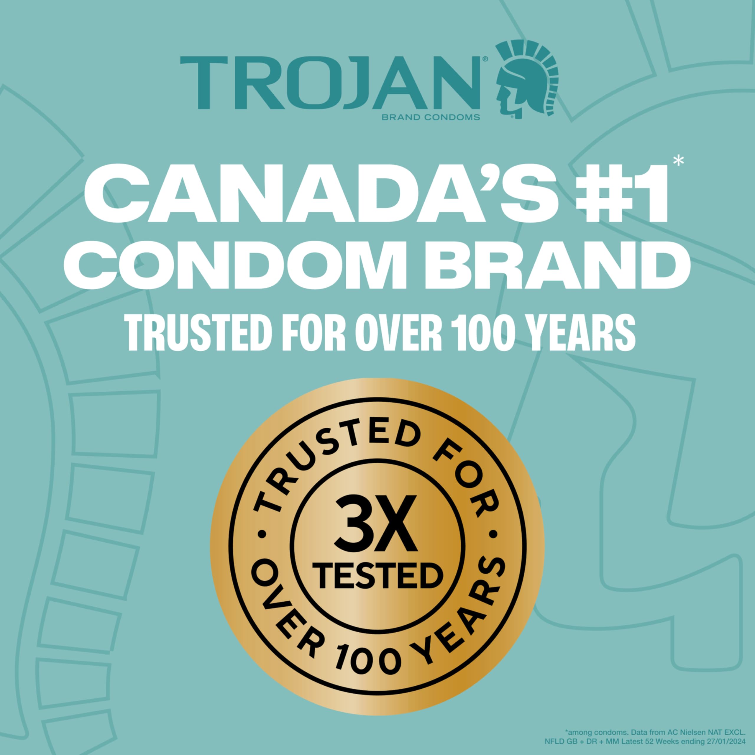 TROJAN BareSkin Original Lubricated Latex Thin Condoms, 24 Count, For a More Natural Feel, Bringing You Closer with Heightened Sensitivity Where it Matters Most 🍁 All In One Marketplace Canada