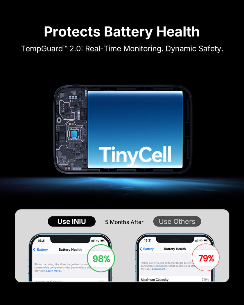 INIU Power Bank, Smallest Portable Charger 10000mAh, 45W Fast Charging Mini Battery Pack with Detachable USB-C Cable, Flight-Safe Travel Powerbank for iPhone 17 16 15 Pro Max, Samsung S26, iPad, etc 🍁 All In One Marketplace Canada