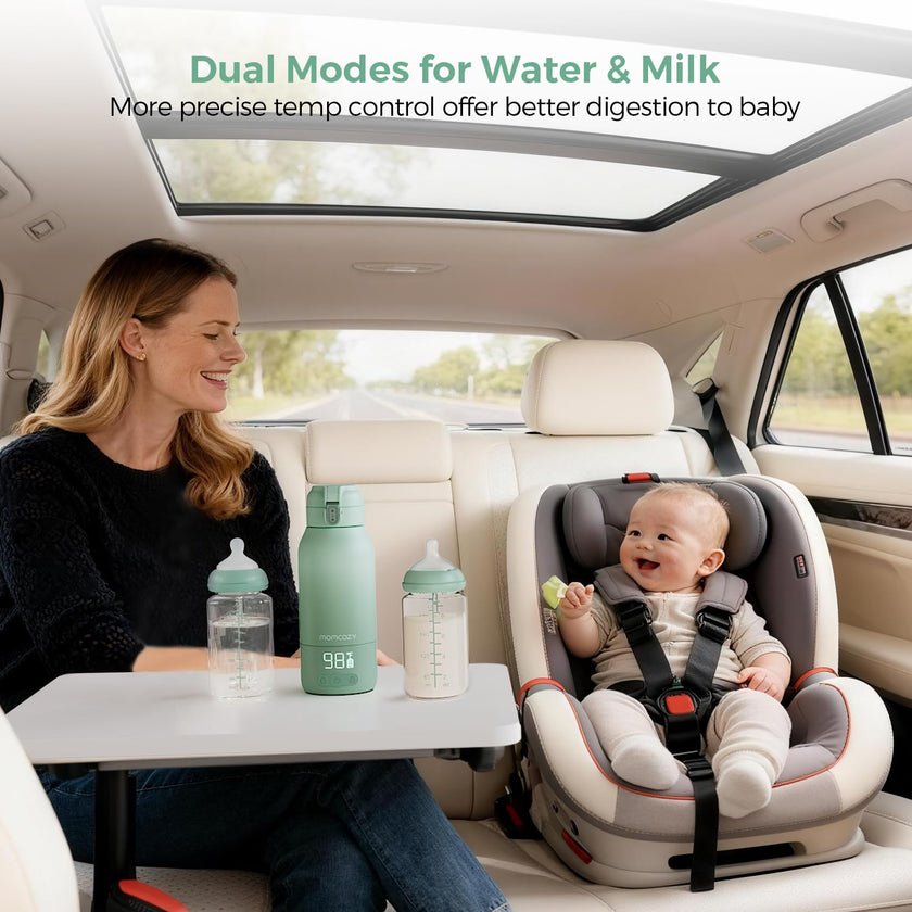Momcozy Portable Milk Warmer for Travel – Dual Heating for Breast Milk & Water, Fast Heating, Long Battery Life, 17 oz Large Capacity for All-Day Feeding Convenience 🍁 All In One Marketplace Canada