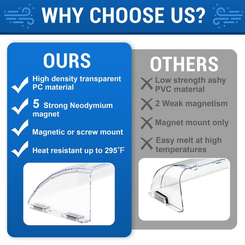 Heat&Air Vent Deflector,Adjustable Between 8’’ to 15’’,Heat Resistant Magnetic Floor Vent deflectors/ac Vent Deflector/Ceiling Vent deflector-2PACK 🍁 All In One Marketplace Canada