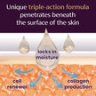 Mederma PM Intensive Overnight Scar Cream | Reduces the appearance of Old & New scars while you sleep, 30 ml 🍁 All In One Marketplace Canada