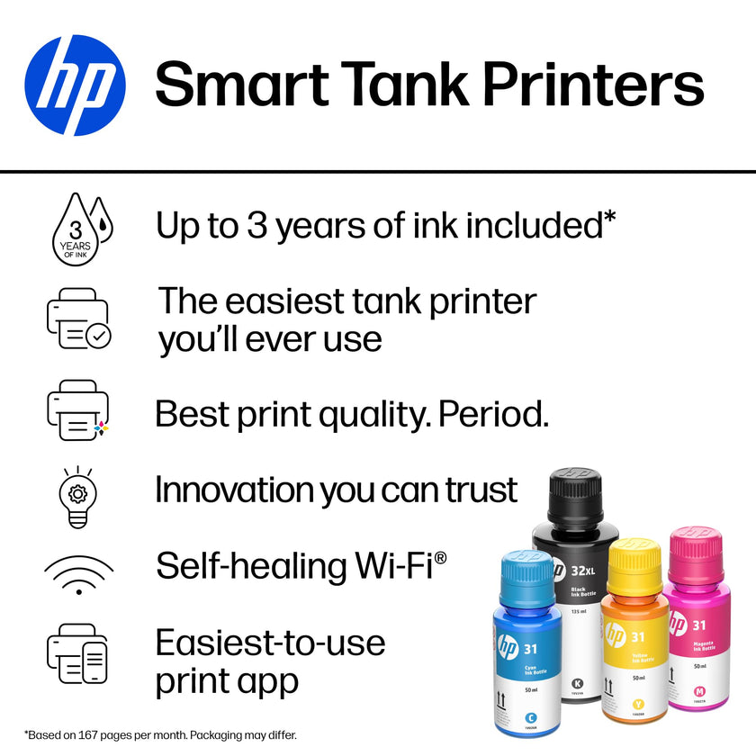 HP Smart Tank 5102 Wireless All-in-One Refillable Printer, Scanner, Copier with up to 3 Years of Ink Included, Best for Home, Cartridge-Free. 🍁 All In One Marketplace Canada