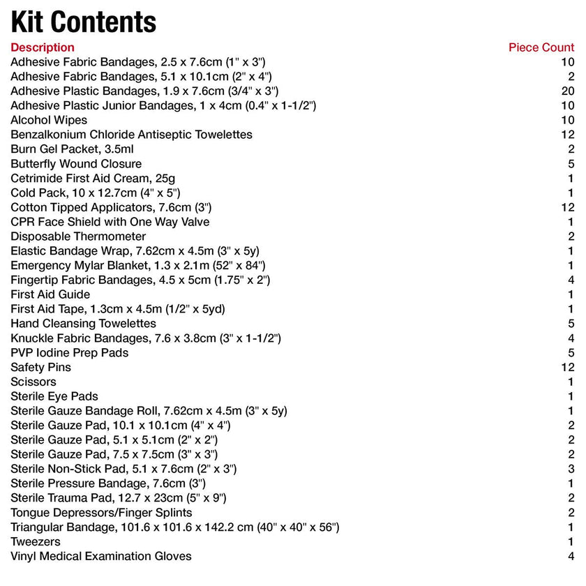 First Aid Central AZ-APFAKP All-Purpose Emergency First Aid Kit For Home, Work, and Travel, 145 Pieces 🍁 All In One Marketplace Canada