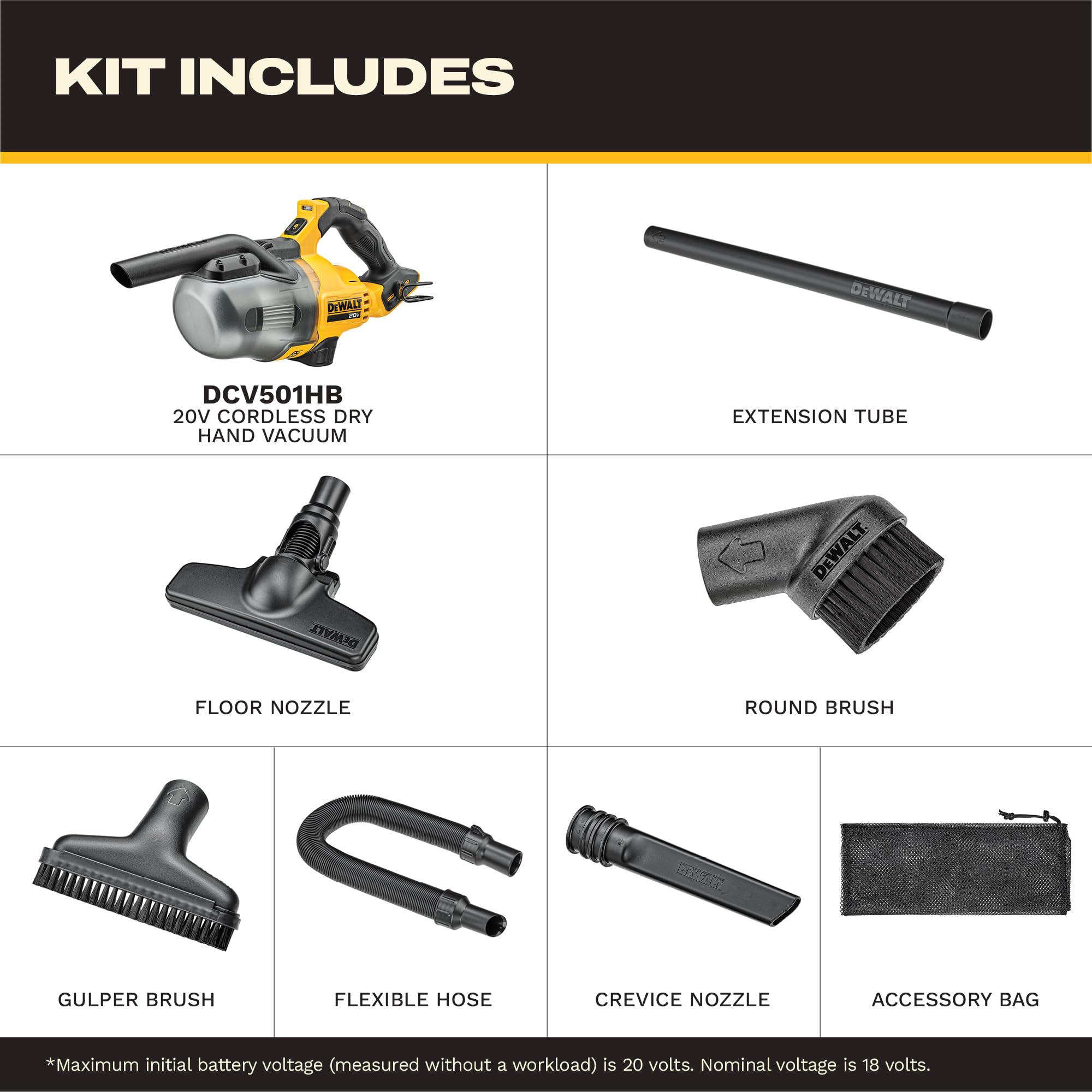 DEWALT 20V Vacuum, Cordless Handheld Vacuum, HEPA, Battery Not Included (DCV501HB) 🍁 All In One Marketplace Canada