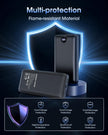 Power Bank Fast Charging 50000mAh 22.5W Portable Charger USB C Quick Charge with 3 Outputs & 2 Inputs LED Display Huge Capacity External Battery Pack for iPhone, Samsung, iPad etc 🍁 All In One Marketplace Canada