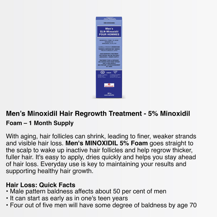 Glenmark | Minoxidil 5% Hair Regrowth Foam for Men, Aerosol Can, 1 Month Treatment (60 gr) – Mess-Free, Fast-Drying Formula for Thinning Hair & Hair Loss – Reactivates Follicles 🍁 All In One Marketplace Canada
