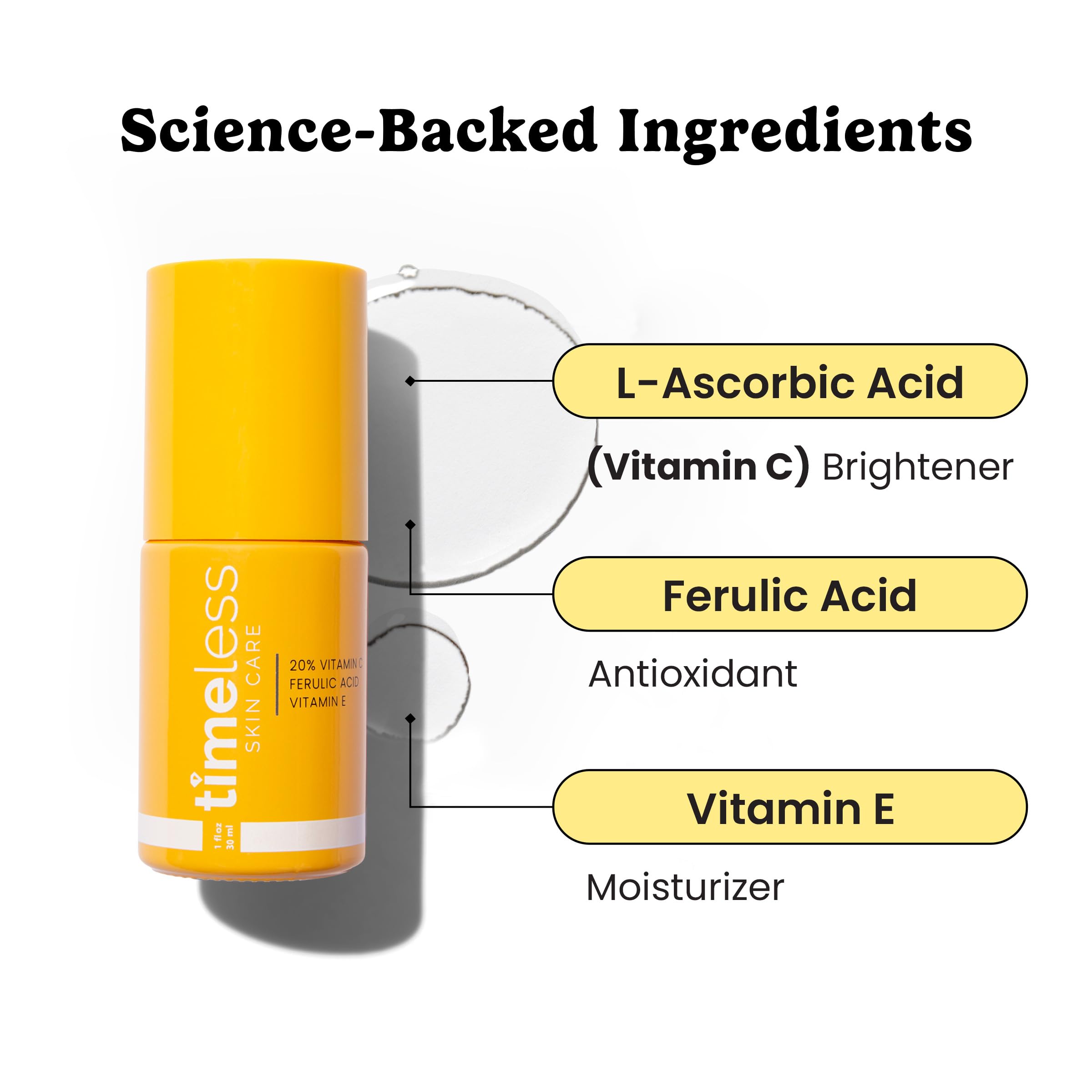 Timeless Skin Care Vitamin C Serum with Vitamin E & Ferulic Acid - 20% Vitamin C Brightening - Face Serum for Oily & Dry Skin - Fragrance-Free for Skin Care 🍁 All In One Marketplace Canada