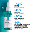 La Roche Posay Glycolic Acid Face Serum with Niacinamide & Salicylic Acid. Effaclar Ultra Concentrated Exfoliating Serum, Acne-Prone & Mature Skin, Recommended by Dermatologists, 30mL 🍁 All In One Marketplace Canada