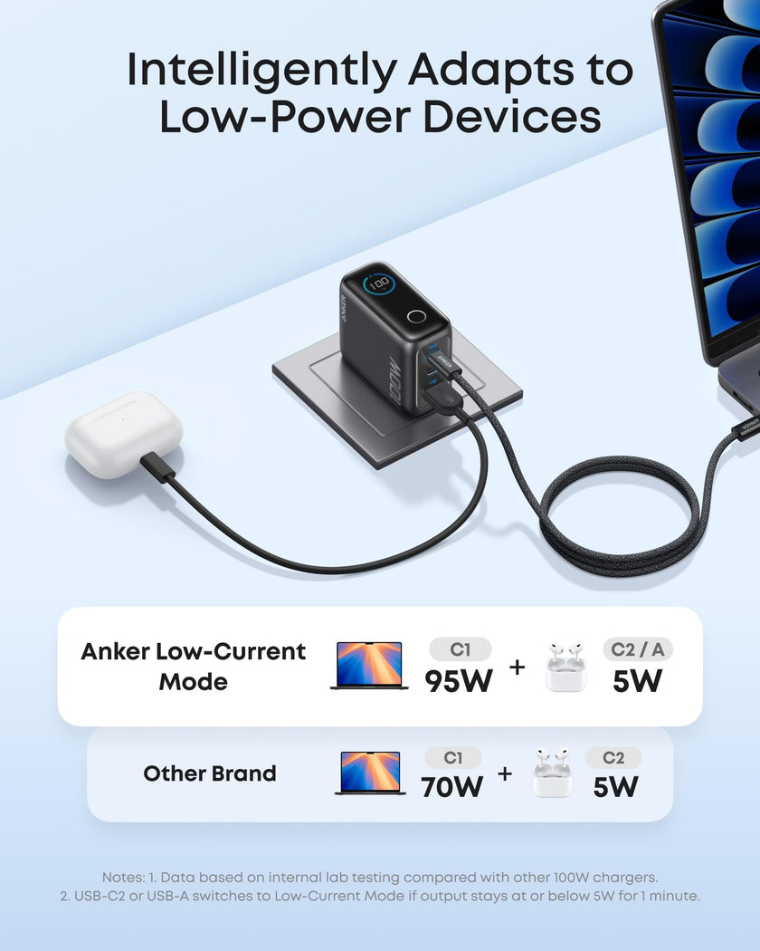 Anker Charger, 100W Max USB C Charger Block, 3-Port GaN and Ultra-Compact Wall Adapter, Smart Displayand Touch Control, for MacBook, iPad, iPhone 17/16 Series, and More (Non-Battery) (Black) 🍁 All In One Marketplace Canada