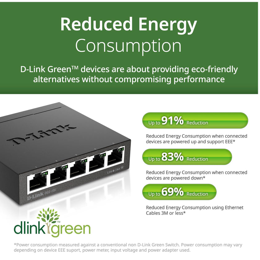 D-Link DGS-105, 5 Port Gigabit Ethernet Switch Unmanaged, Network Splitter, Silent Fanless, Network Hub, Sturdy Metal with Shielded Ports, Desktop/Wall Mount, QoS, Energy Saving, Plug and Play 🍁 All In One Marketplace Canada