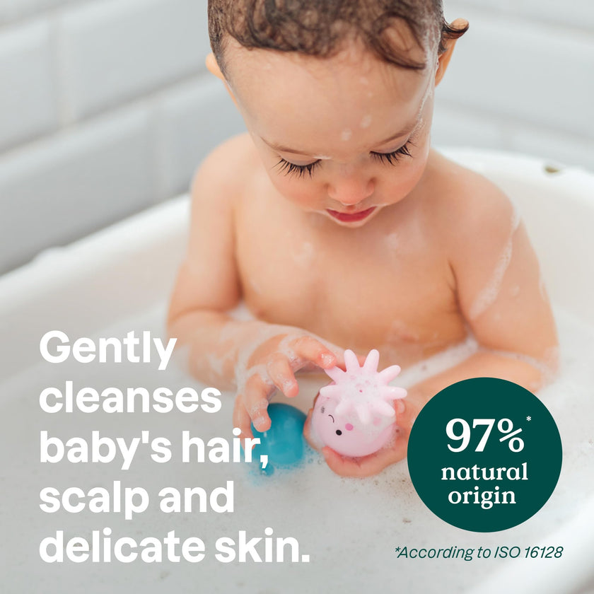 ATTITUDE Baby 2in1 Shampoo and Body Wash, Made in Canada, EWG Verified, Dermatologically Tested, Vegan, Unscented, Bulk Refill, 2 L 🍁 All In One Marketplace Canada