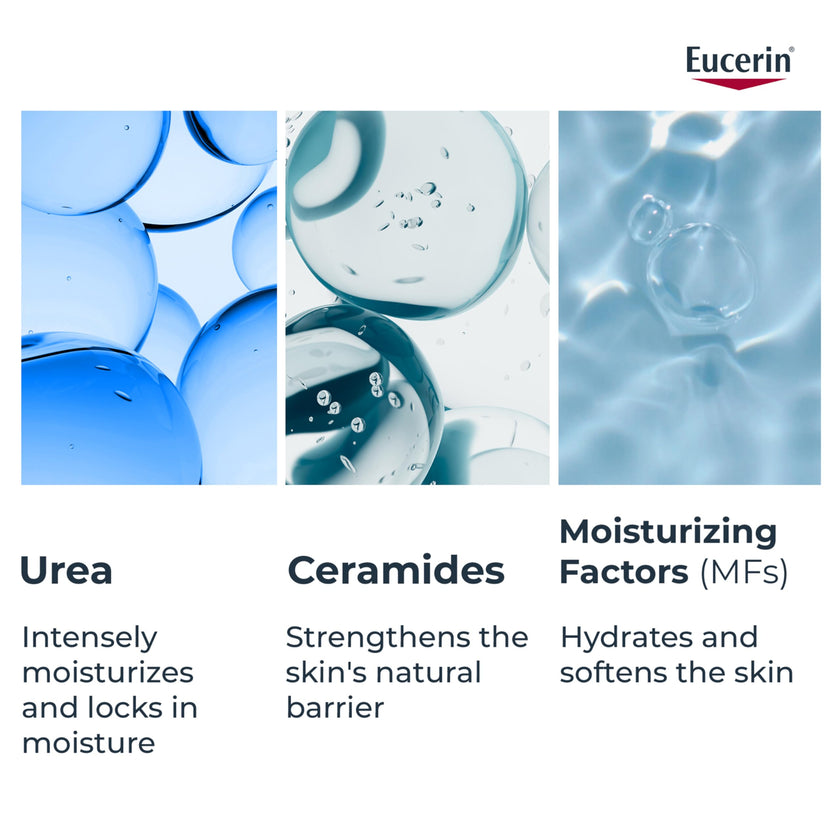 Eucerin Complete Repair Moisturizing Cream, Moisturizing Lotion with 5% Urea and Ceramides for Dry Skin, 454 g 🍁 All In One Marketplace Canada