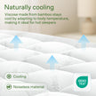 Bamboo Mattress Topper Twin Size - Thick Cooling Breathable Pillow Top Mattress Pad for Back Pain Relief - Deep Pocket Topper Fits 8-20 Inches (39x75 Inches, White) 🍁 All In One Marketplace Canada