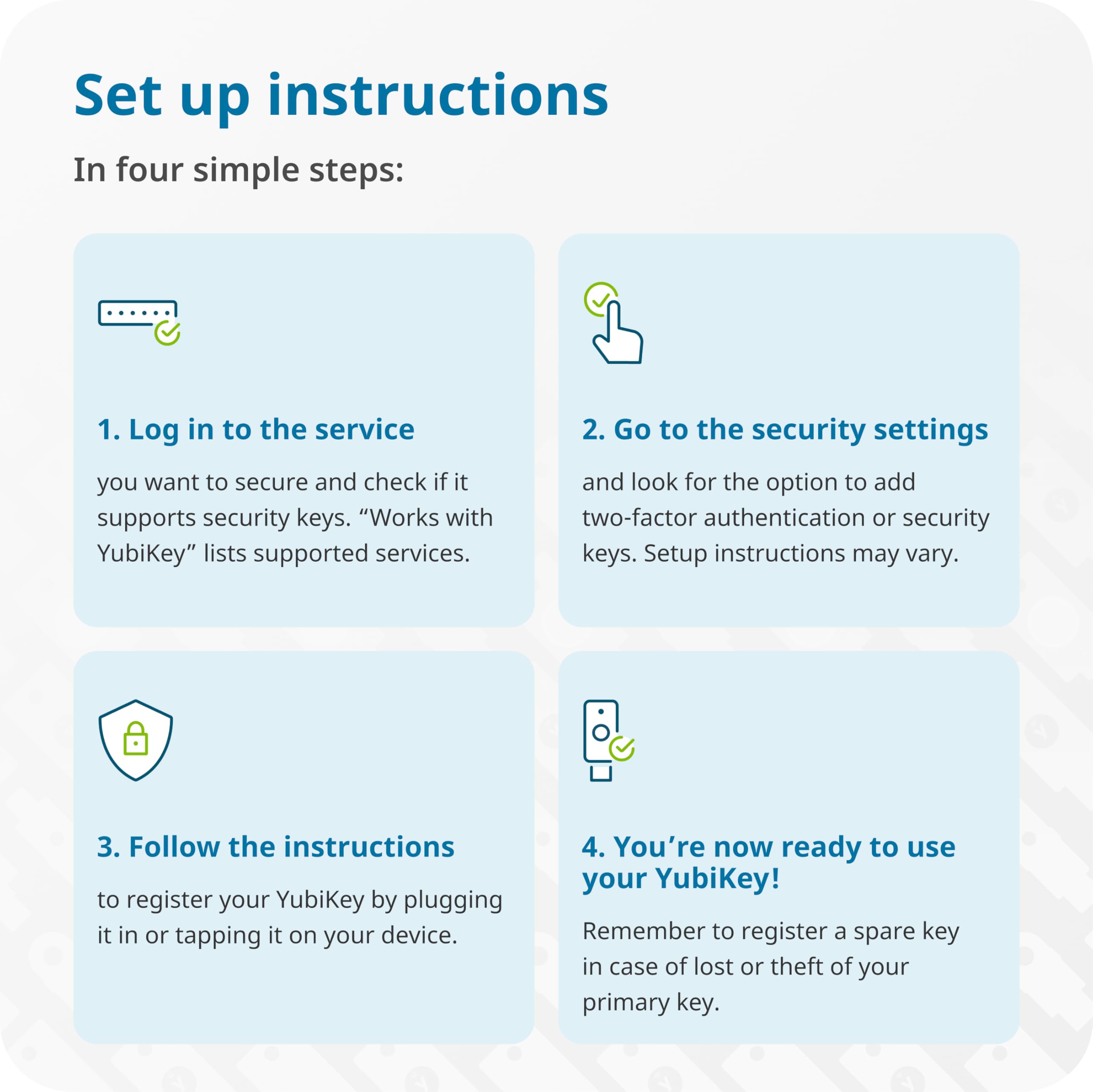Yubico - YubiKey 5C NFC - Multi-Factor authentication (MFA) Security Key and passkey, Connect via USB-C or NFC, FIDO Certified - Protect Your Online Accounts 🍁 All In One Marketplace Canada