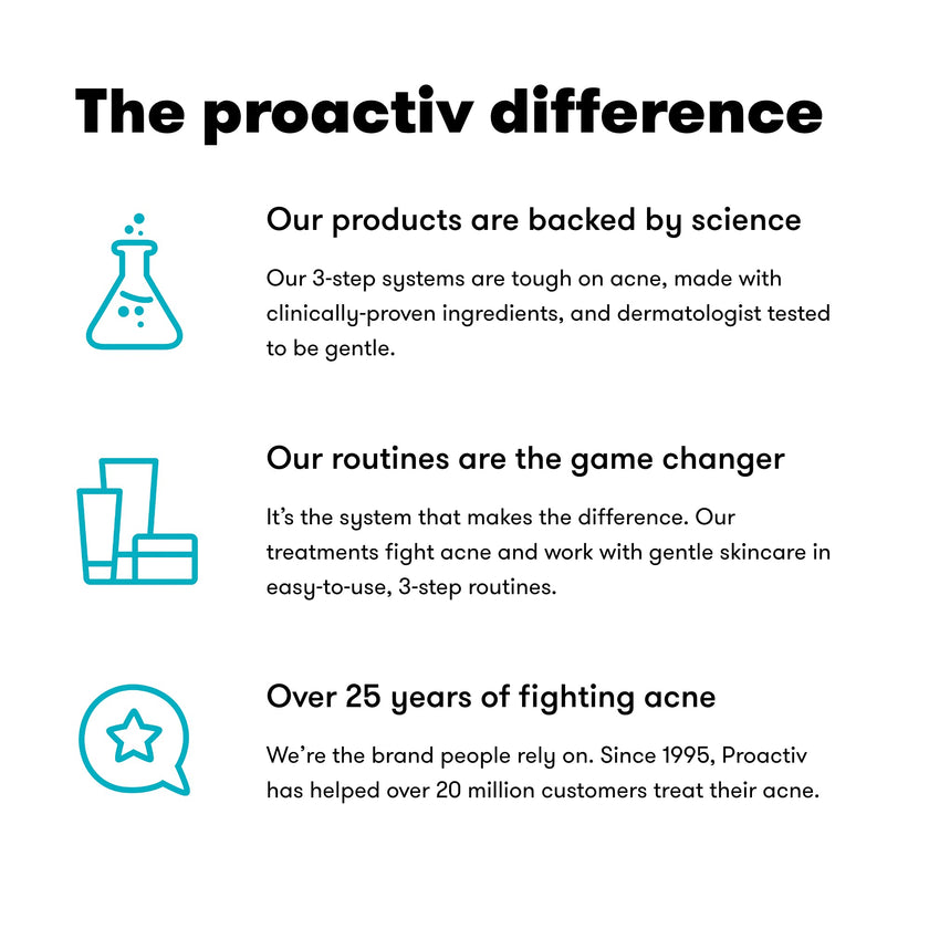Proactiv Hydrating Facial Toner For Sensitive Skin - Alcohol Free Toner Skin Care - Pore Tightening Glycolic Acid and Witch Hazel Toner Formula - Balance Skin And Remove Impurities, 120 ml. 🍁 All In One Marketplace Canada