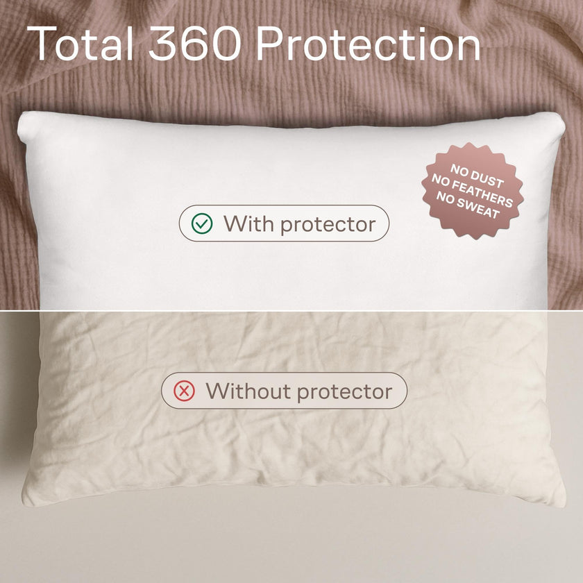 Niagara 4 Pack of Pillow Protectors with Zipper, Effective Dust Protection, Quiet, Stay in Place Pillow Covers, Breathable Case for Pillow Lifespan Extension, White (Standard) 🍁 All In One Marketplace Canada