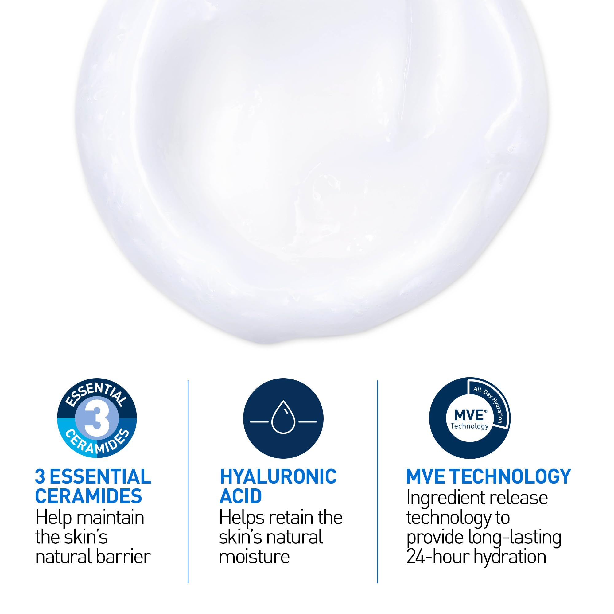 CeraVe Hydrating Face Wash, Daily, Gentle Moisturizing Non-Foaming Facial Cleanser for Men & Women with Hyaluronic Acid, Ceramides, Glycerin. Suitable for Dry & Sensitive Skin, Fragrance-Free, 473ML 🍁 All In One Marketplace Canada