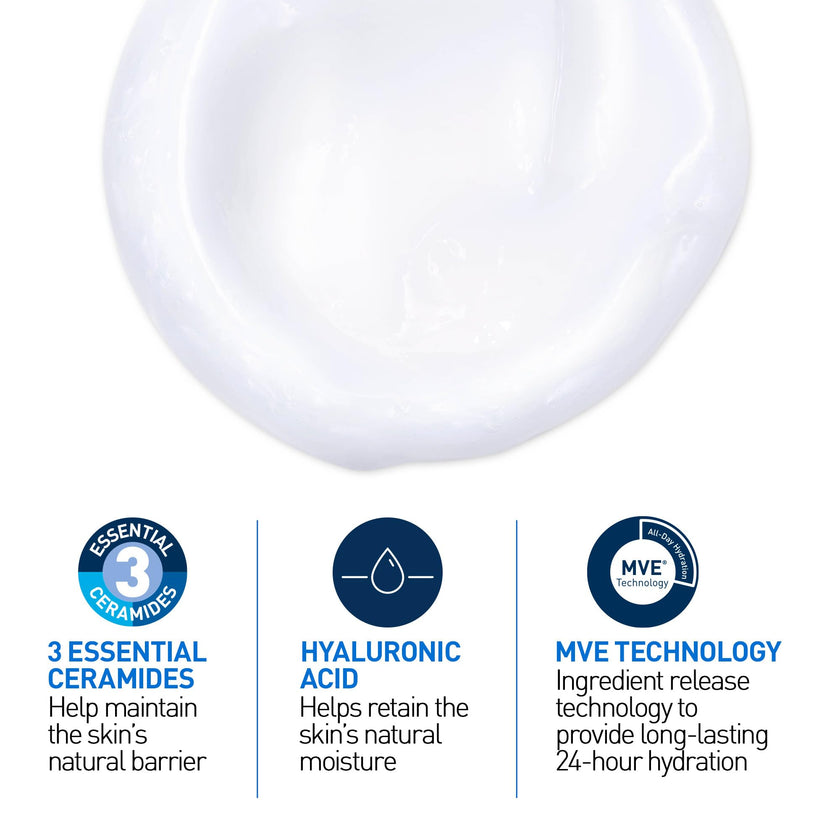 CeraVe Hydrating Face Wash, Daily, Gentle Moisturizing Non-Foaming Facial Cleanser for Men & Women with Hyaluronic Acid, Ceramides, Glycerin. Suitable for Dry & Sensitive Skin, Fragrance-Free, 473ML 🍁 All In One Marketplace Canada