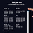 JAMJAKE 5 Mins Fast Charging Stylus Pen for iPad 2018-2026,Palm Rejection Pencil for Apple iPad Compatible with iPad6/7/8/9/10/11,iPad Air 3/4/5/M2/M3/M4,iPad Pro 11