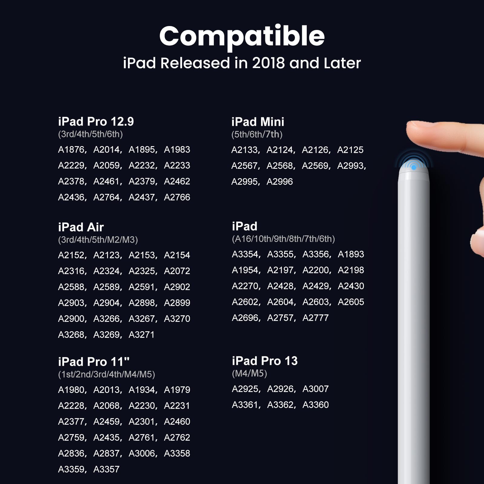 JAMJAKE 5 Mins Fast Charging Stylus Pen for iPad 2018-2026,Palm Rejection Pencil for Apple iPad Compatible with iPad6/7/8/9/10/11,iPad Air 3/4/5/M2/M3/M4,iPad Pro 11