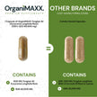 6X Strength Tongkat Ali 600 MG PER SINGLE CAPSULE 60,000 MG Equivalent 100:1 Extract Ratio Highest Potency, OrganiMAXX Longjack Eurycoma Longifolia Non-GMO Premium Tongkat Ali Supplement For Men. 🍁 All In One Marketplace Canada