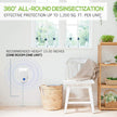 Pest Control Repeller, Plug-in Pest Control Repellent for Mouse, Insect, Cockroach, Mice, Spider, Bug, Ant, Mosquito, Rodent & Rats Indoor Use Repeller 6 Packs 🍁 All In One Marketplace Canada