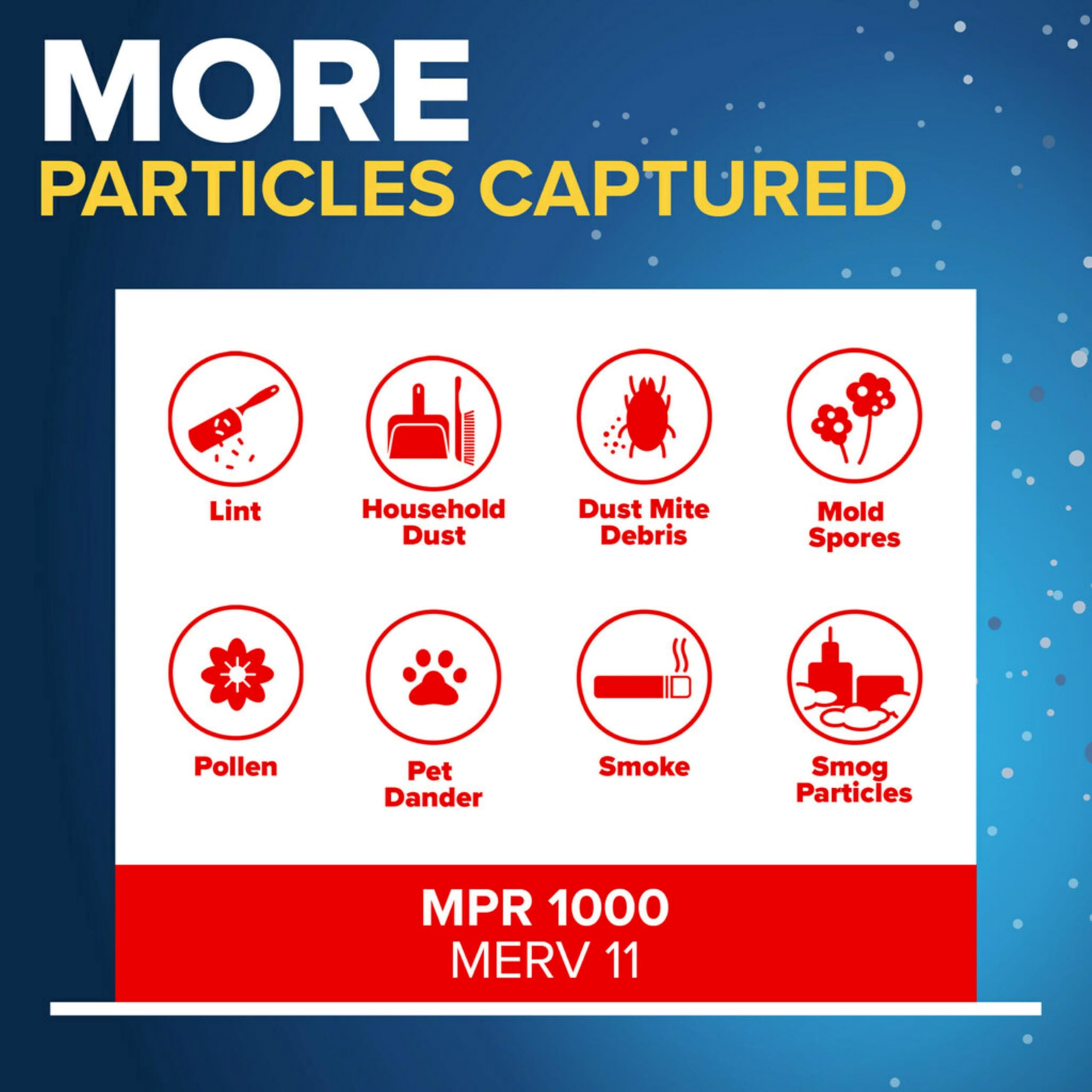 Filtrete 20x25x1 Furnace Filter, MPR 1000, MERV 11, Clean Living Basic Dust 3-Month Pleated 1-Inch Air Filters, 6 Filters 🍁 All In One Marketplace Canada