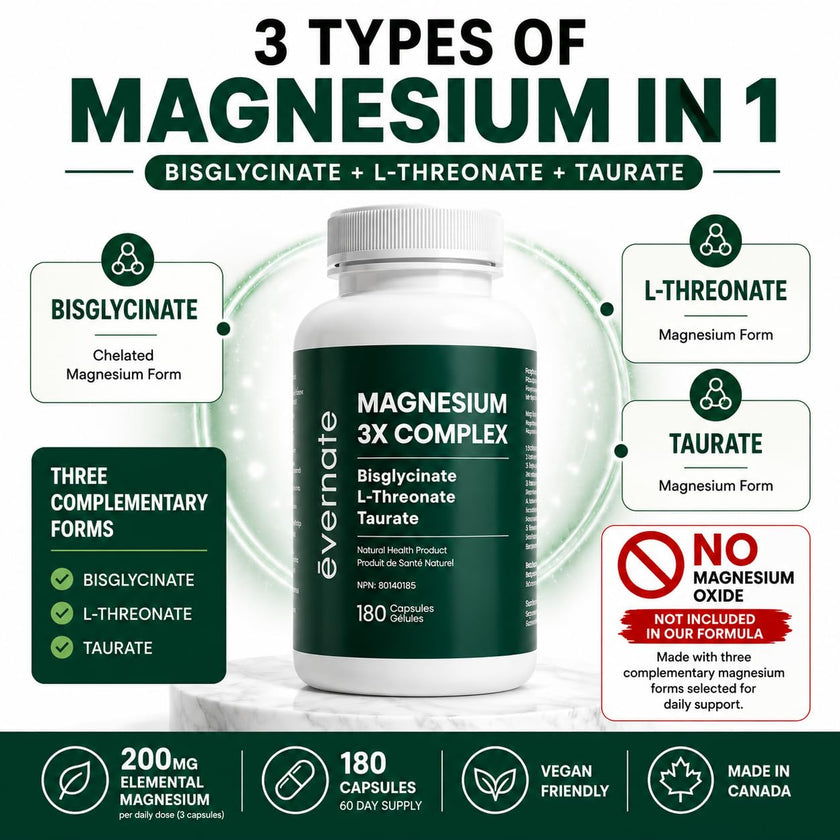 ALL-IN-ONE Magnesium Complex – Magnesium Glycinate (Bisglycinate) Chelated, L-Threonate & Taurate (200mg Elemental per Daily Dose) – Sleep, Stress, Muscle & Heart Support – High Absorption Magnesium Supplement – 180 Vegan Capsules – Made in Canada