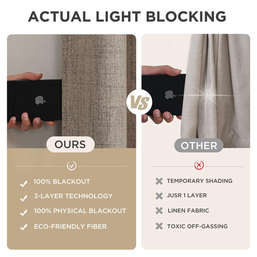 Joydeco Blackout Curtains for Bedroom - 96 Inch Long 100% Light Blocking 2 Panels Set Linen Drapes, Thermal Insulated Room Darkening Curtains, Linen Textured for Living Room, Rod Pocket & Back Tabs 🍁 All In One Marketplace Canada