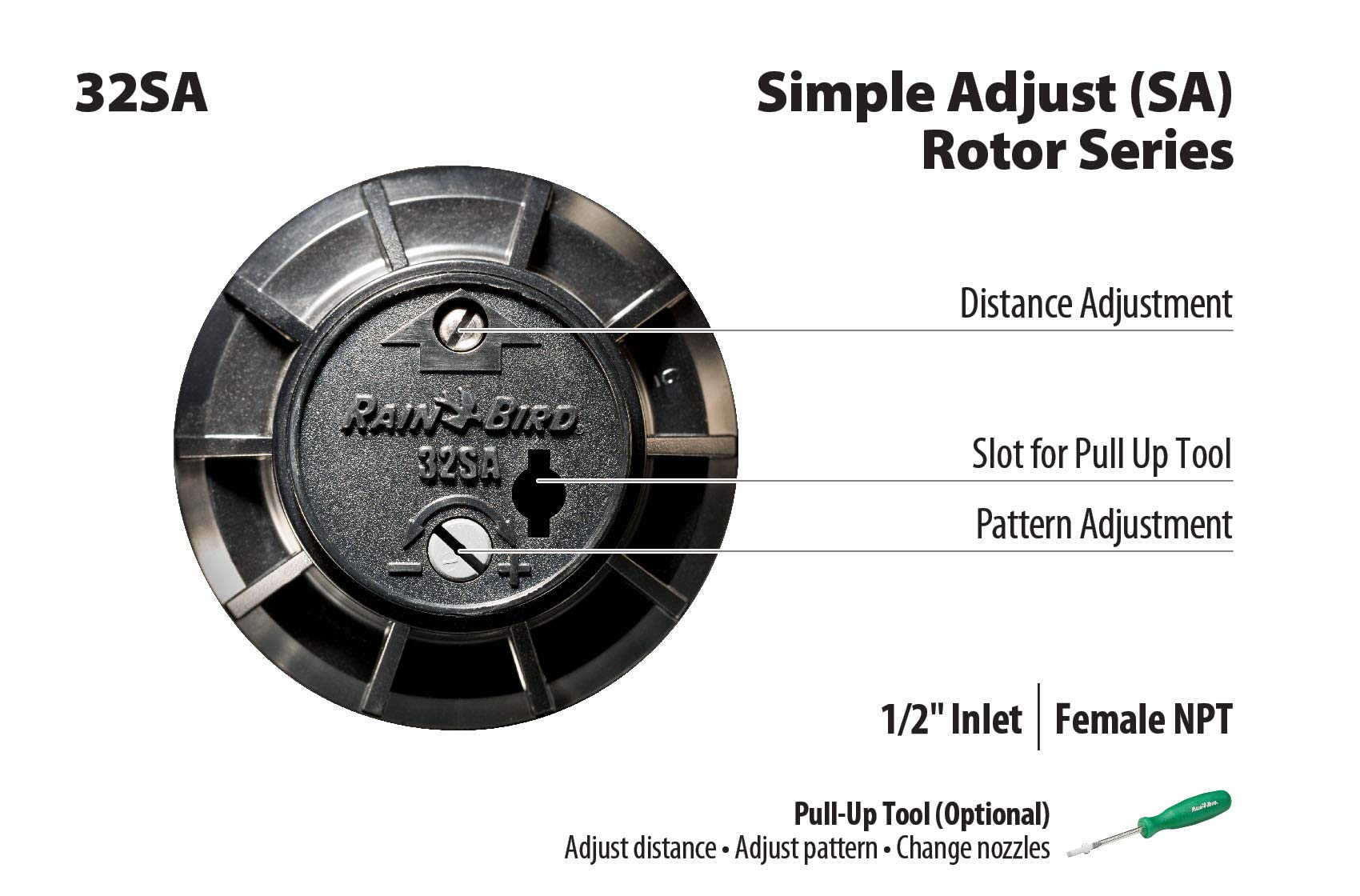 Rain Bird 32SA/4PK 32SA Simple Adjust Gear Drive Rotor, Adjustable 40° to 360° Pattern, 19' - 32' Spray Distance, 4-Pack 🍁 All In One Marketplace Canada