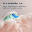 Philips Sonicare 4100 Electric Toothbrush, Sonic Toothbrush with Two Intensity Levels, Pressure Sensor and Timer, Paradise Pink Prismatic, Model HX3689/21 🍁 All In One Marketplace Canada
