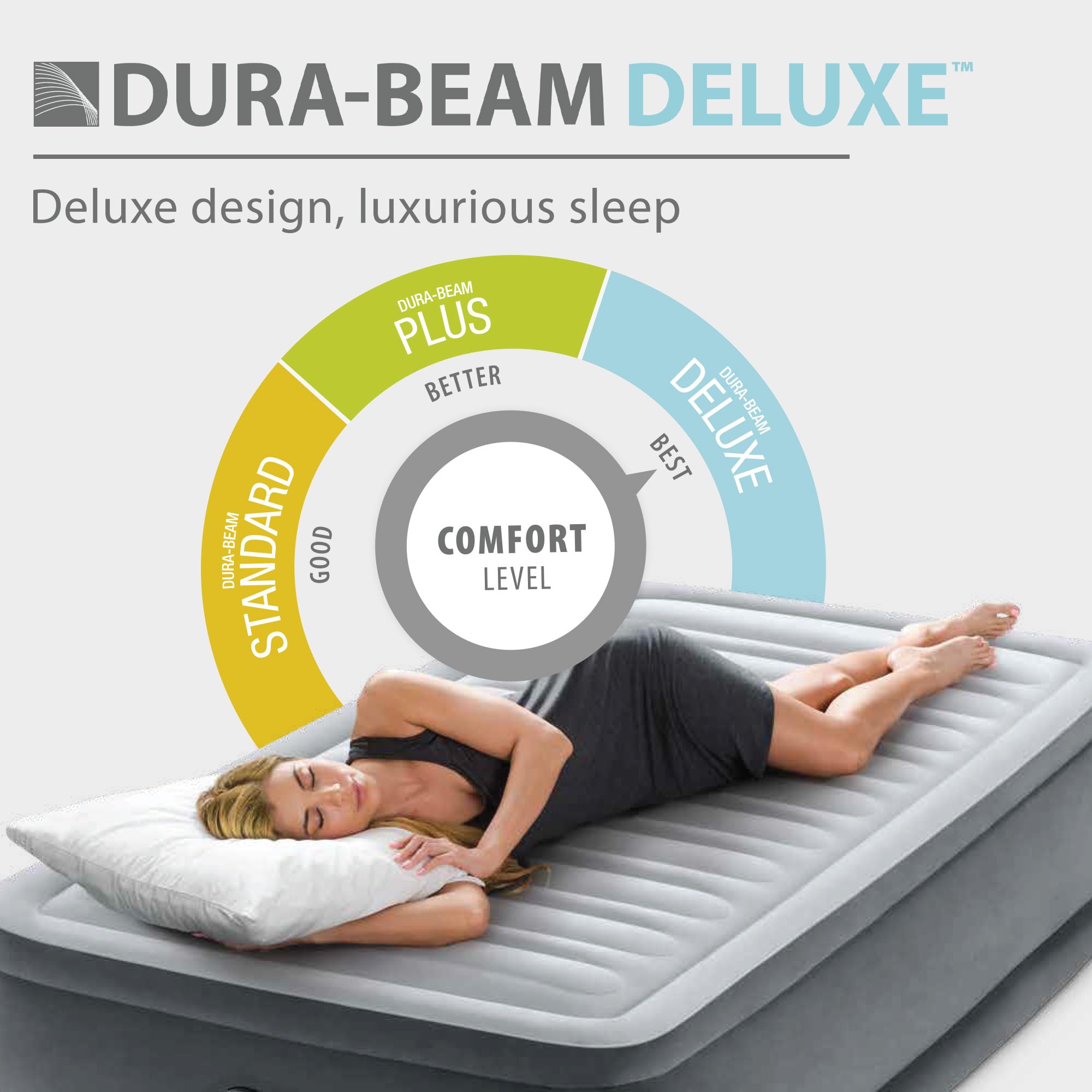 INTEX 67767ED Dura-Beam Deluxe Comfort-Plush Mid-Rise Air Mattress: Fiber-Tech – Full Size – Built-in Electric Pump – 13in Bed Height – 600lb Weight Capacity 🍁 All In One Marketplace Canada