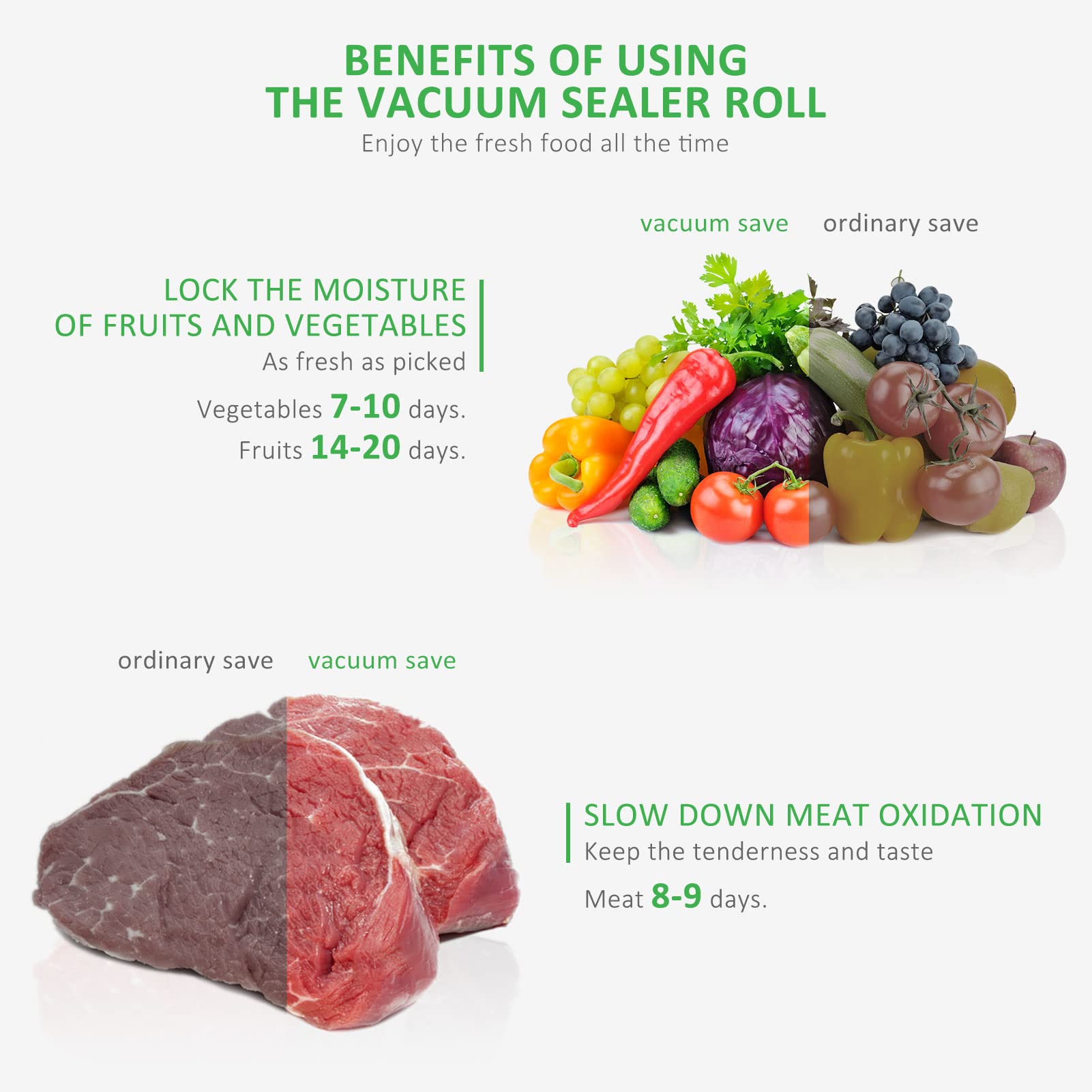 Food Vacuum Sealer Bag Rolls: KitchenBoss 6 Rolls Food Saver Bags,6 8 11 inch Sous Vide Bags Rolls with BPA Free, Commercial Grade Vac seal Bags for All Vacuum Sealer 🍁 All In One Marketplace Canada