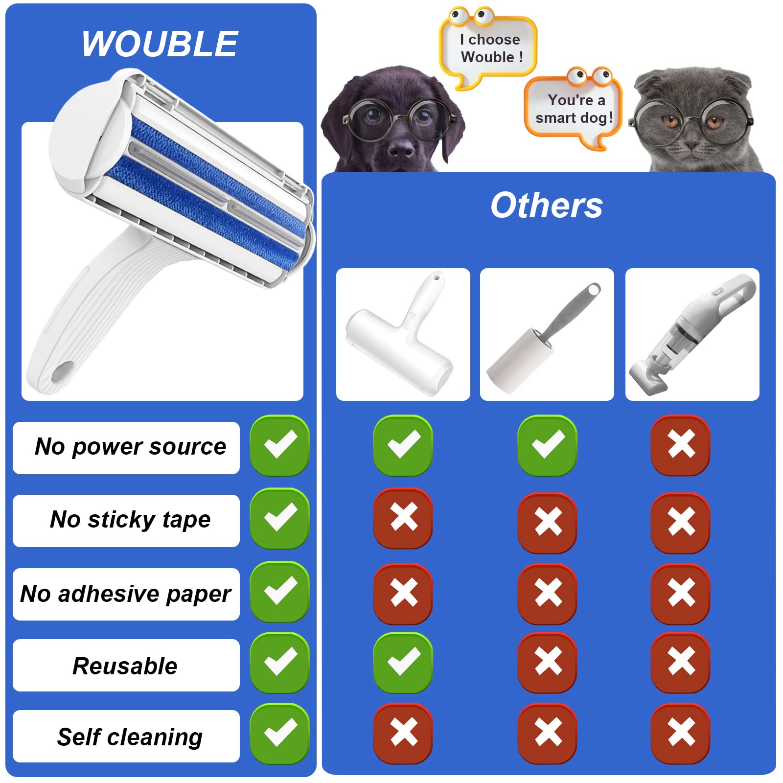 Wouble Pet Hair Remover Roller, Reusable Lint Roller for Pet Hair,Self Clean Dog Cat Fur Removal Brush, from Carpet, Furniture, Rugs, Laundry, Bedding, Sofa-White 🍁 All In One Marketplace Canada