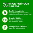 IAMS Proactive Health Minichunks Dry Dog Food – Crunchy Kibble for Adult Dogs – Chicken & Whole Grain Recipe – 13.61KG (30LB) Bag 🍁 All In One Marketplace Canada