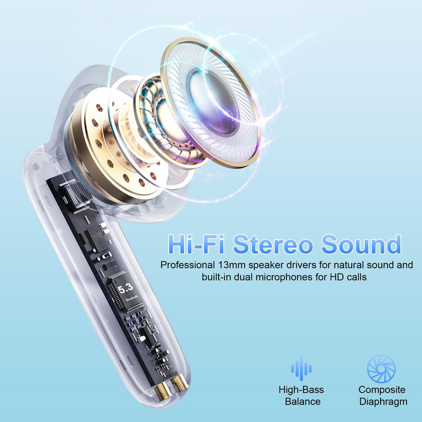 Wireless Earbuds, 2026 New Bluetooth Ear Buds 5.4 Mini HiFi Stereo with 4 ENC Noise Cancelling Mics Wireless Headphones, in Ear Earphones 40H IP7 Waterproof, USB C, Bluetooth Earbuds for Sports, Gym 🍁 All In One Marketplace Canada