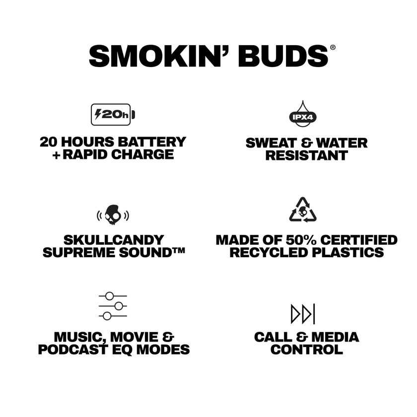Skullcandy Smokin’ Buds Wireless Earbuds, Bluetooth Headphones, Noise Isolating Fit, Up to 20 Hours Battery, IPX4 Sweat and Water Resistant, Microphone for iPhone Android - True Black 🍁 All In One Marketplace Canada