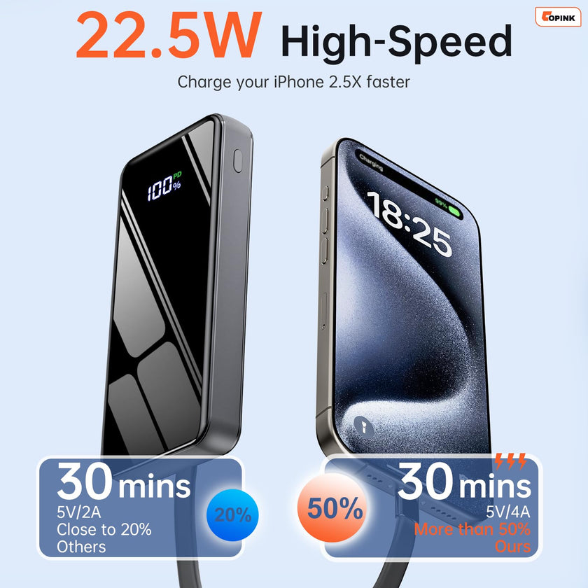 Portable Charger with Built in Cables, 50000mAh Power Bank Fast Charging 6 Outputs 2 Inputs with LED Display External Battery Pack Compatible with Cellphones Tablets AirPods etc 🍁 All In One Marketplace Canada