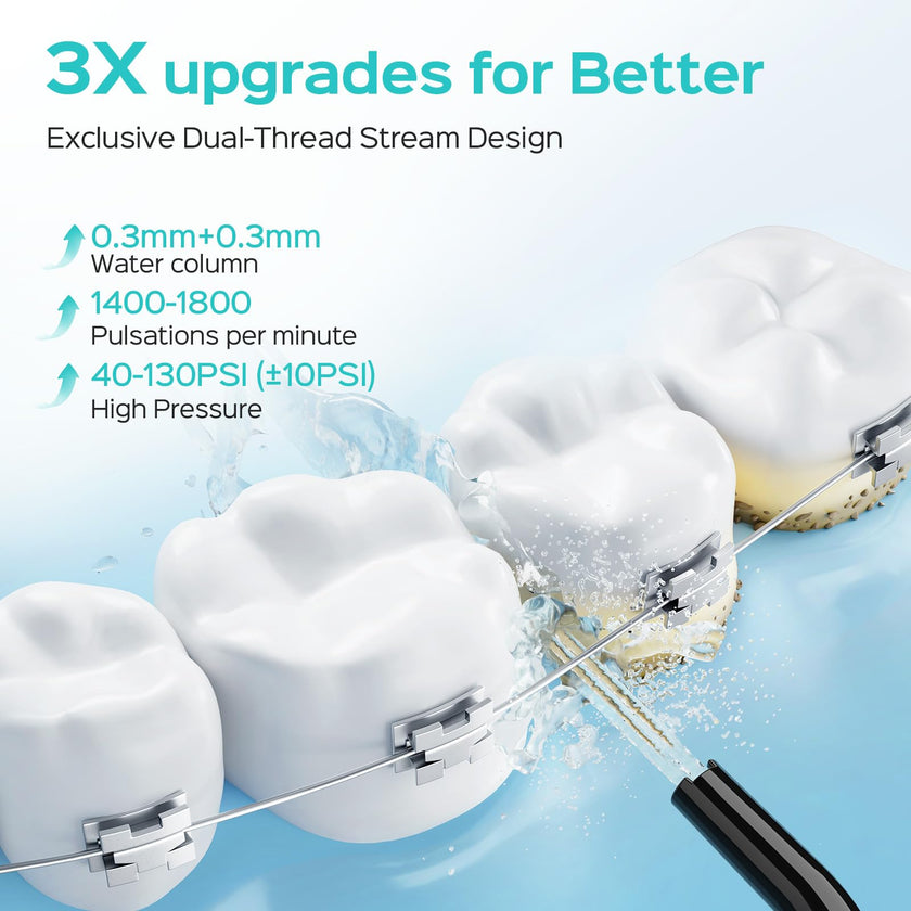 COSLUS Water Teeth Flosser C20 (F5020E): 300ML Cordless Electric Water Tooth Flossing Rechargeable IPX7 Waterproof Portable Travel Flossers Set for Teeth 🍁 All In One Marketplace Canada