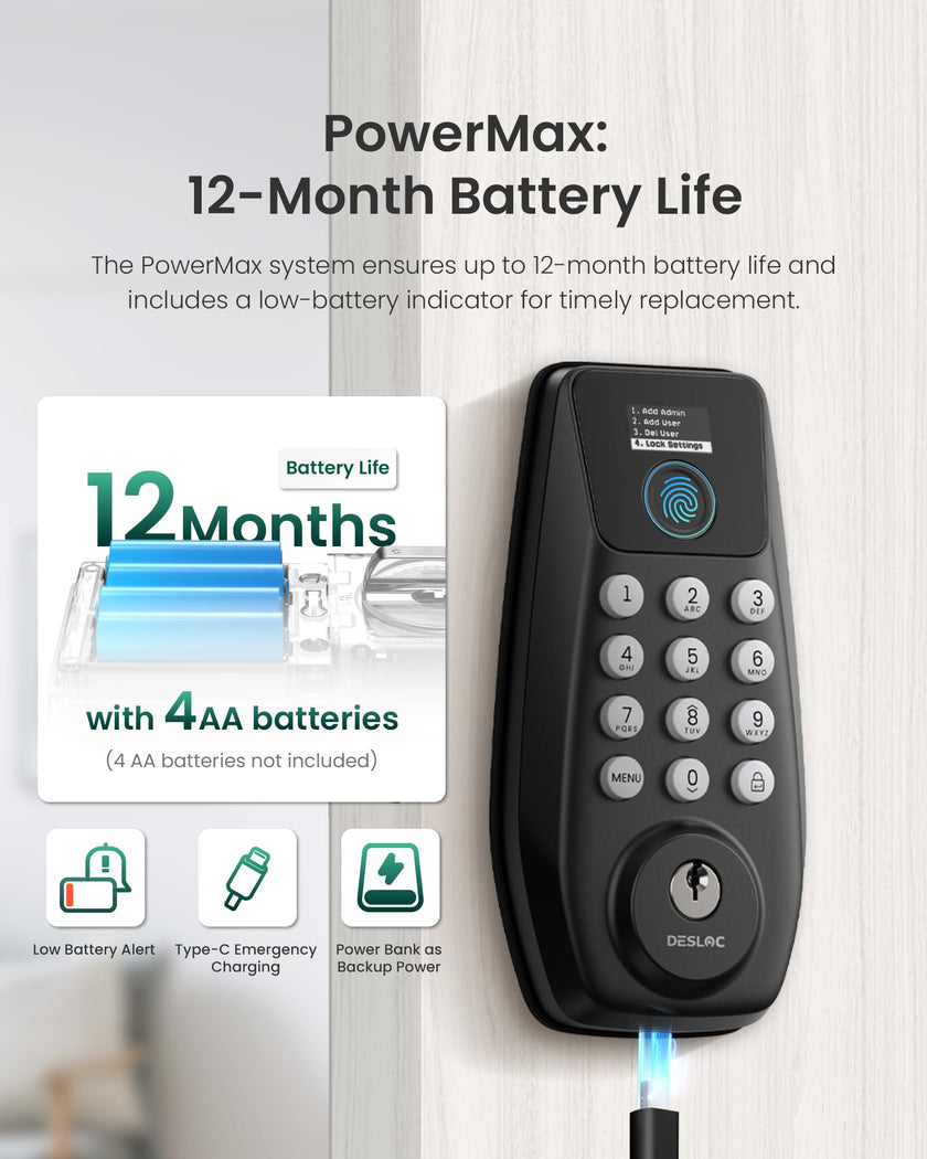 DESLOC C110 Fingerprint Smart Door Lock with Display 🍁 All In One Marketplace Canada