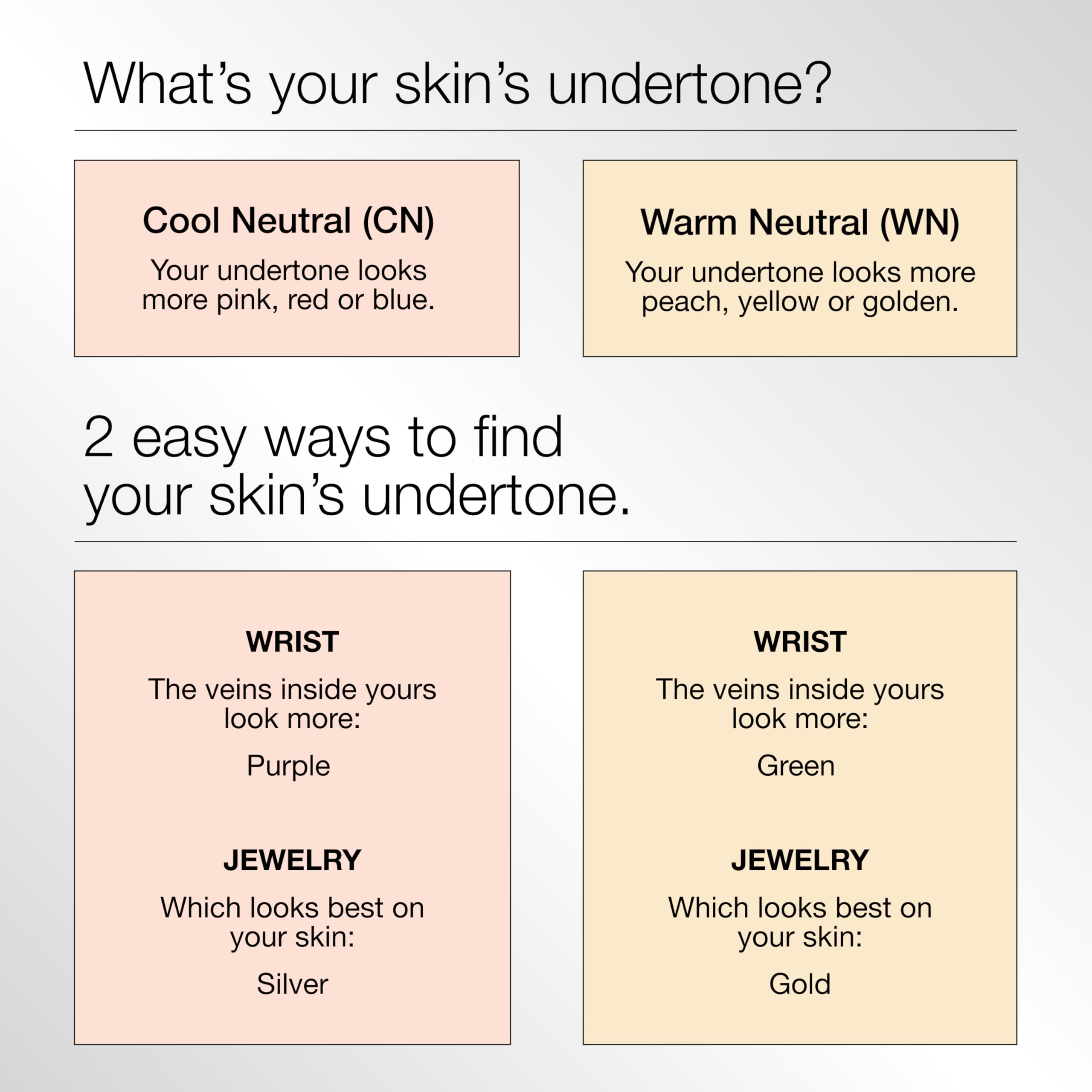 Clinique Even Better Makeup Medium Coverage Foundation Broad Spectrum SPF 15 | Evens Skin Tone + Reduces Dark Spots, Cream Chamois 🍁 All In One Marketplace Canada