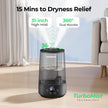 Homvana 3.6L Top-Fill Humidifiers for Bedroom Home, 360° Cool Mist, 16dB 🍁 All In One Marketplace Canada