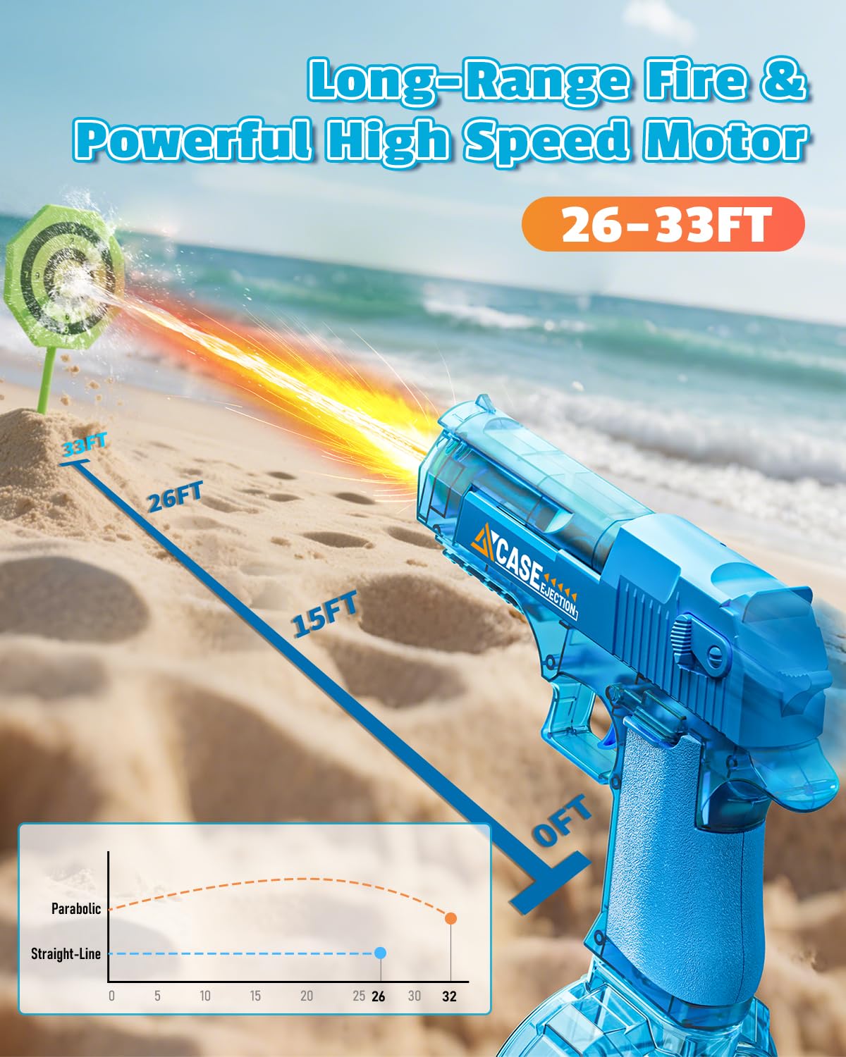 2 Pack Electric Water Gun for Kids Adults,Automatic Squirt Gun with LED Lights,High Capacity Leak-Proof Water Tank,Powerful Continuous Firing Water Blaster for Summer Outdoor Toys (Blue+Black) 🍁 All In One Marketplace Canada