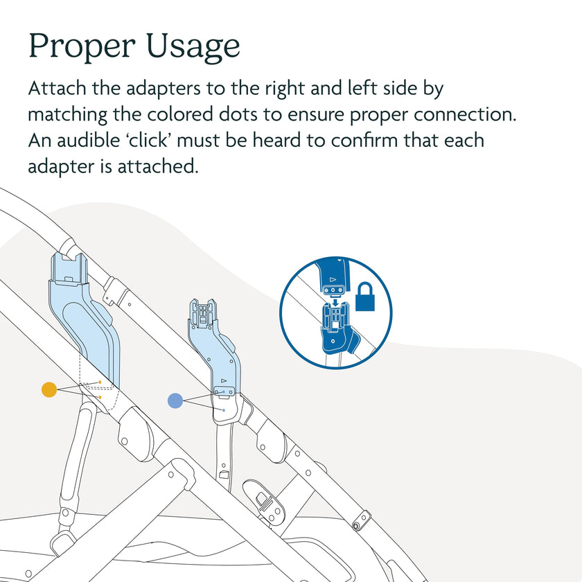 UPPAbaby Upper Adapter for Vista, Vista V2, and Vista V3 Strollers/ Compatible with Bassinet, Toddler Seat, Aria, Mesa V2, or Mesa Max Infant Car Seats / Quick + Secure Attachment / 1 Set 🍁 All In One Marketplace Canada