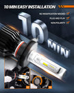 SEALIGHT H4/9003/HB2 LED Headlight Bulbs 50000 Lumens 800% Brightness, X1 Dual High/Low Beam LED Headlights Conversion Kit, 6000K Xenon White, H4 Halogen Replacement, IP67 Waterproof, Pack of 2 🍁 All In One Marketplace Canada