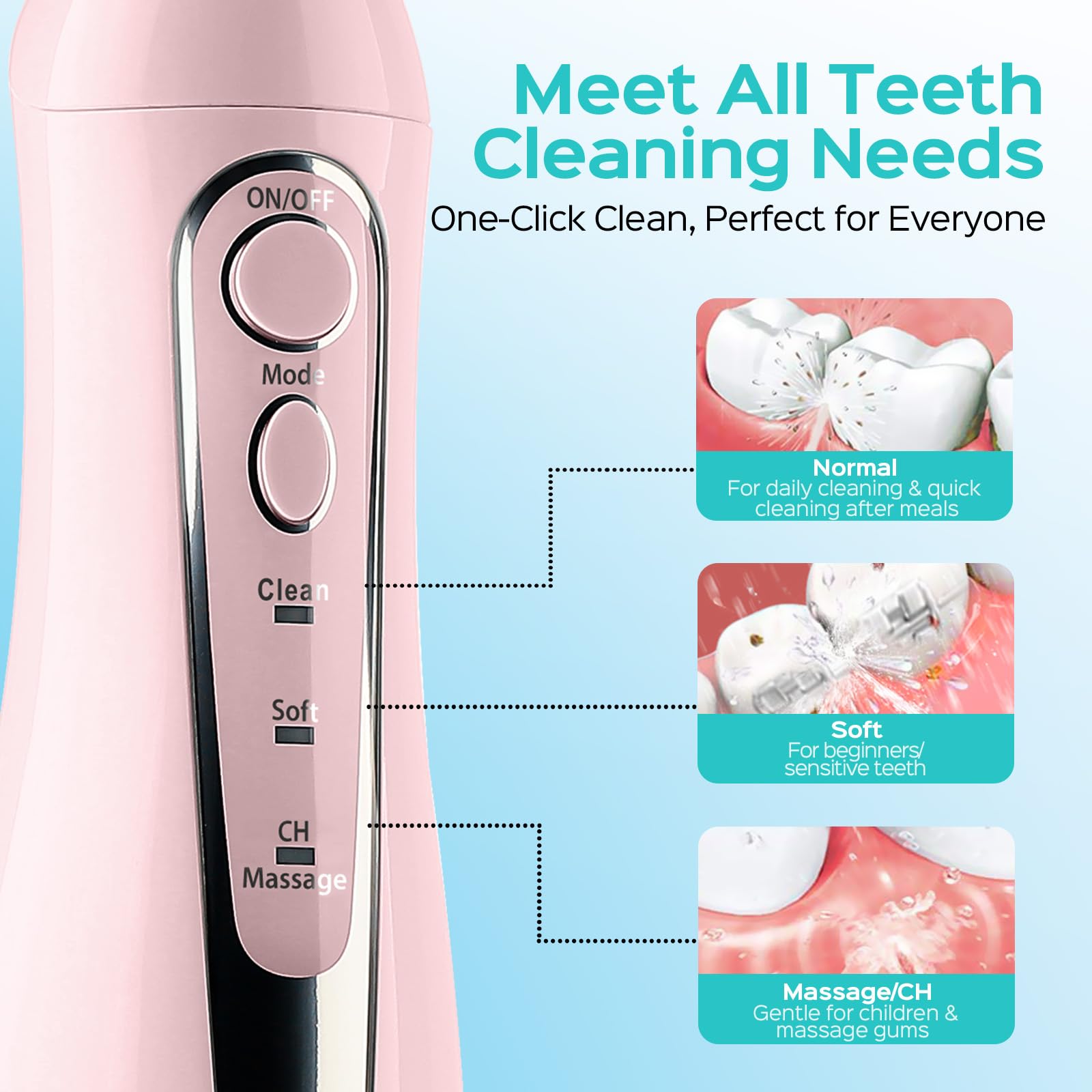 COSLUS Water Teeth Flosser C20 (F5020E): 300ML Electric Water Tooth Floss Cordless Jet Flossers for Teeth Cleaning IPX7 Waterproof Rechargeable Portable Travel Floss Light-Pink 🍁 All In One Marketplace Canada