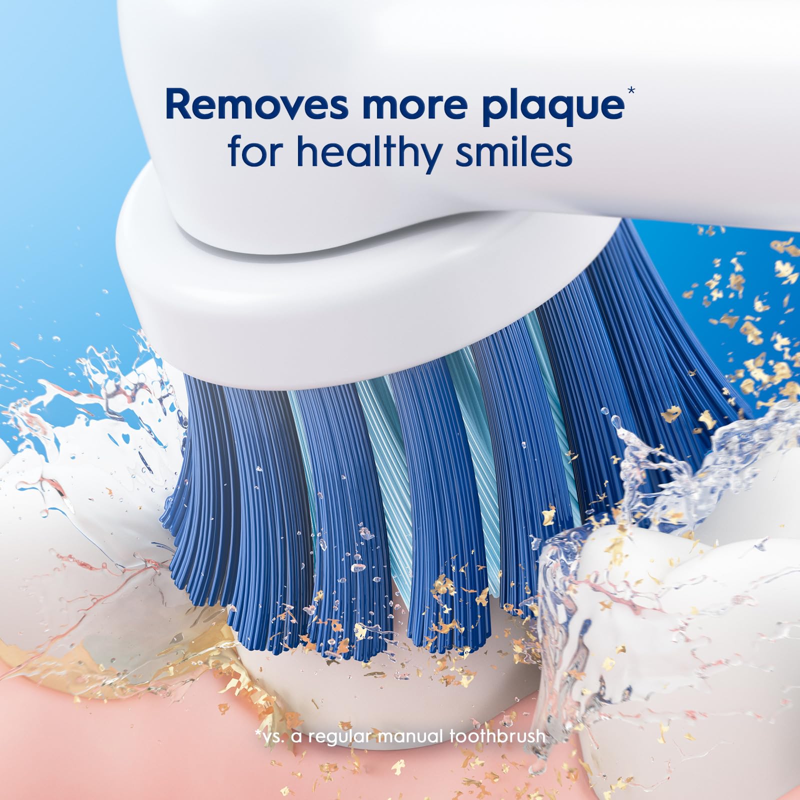 Oral-B Sensitive Gum Care Electric Toothbrush Replacement Brush Heads, 6 Count 🍁 All In One Marketplace Canada