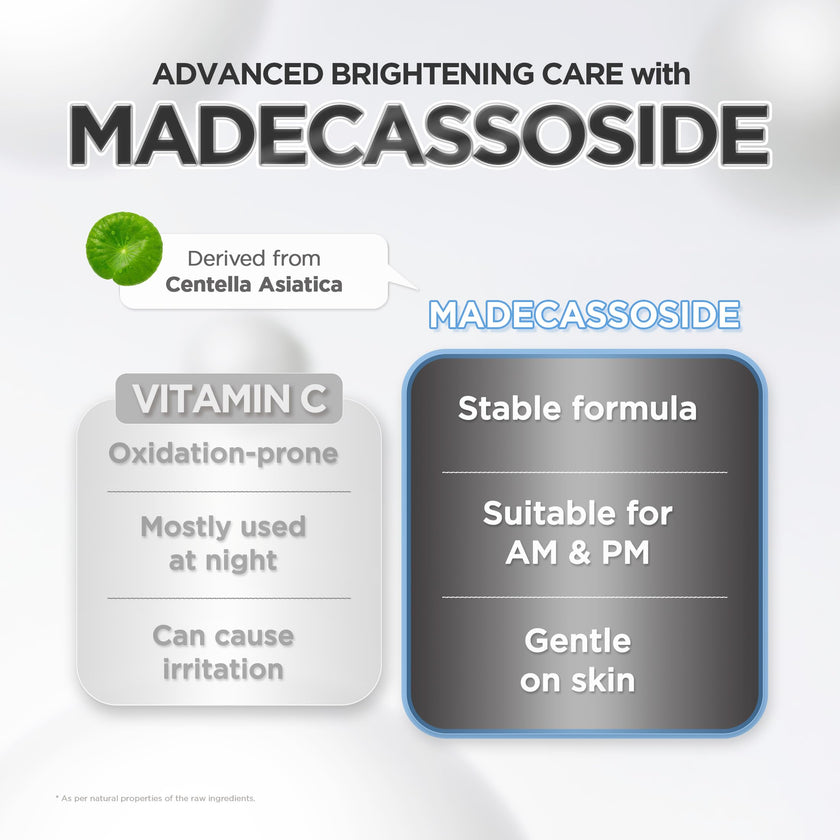 SKIN1004 Madagascar Centella Tone Brightening Capsule Ampoule 100ml, 3.38 fl.oz 🍁 All In One Marketplace Canada